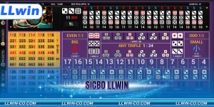 Sicbo LLWIN